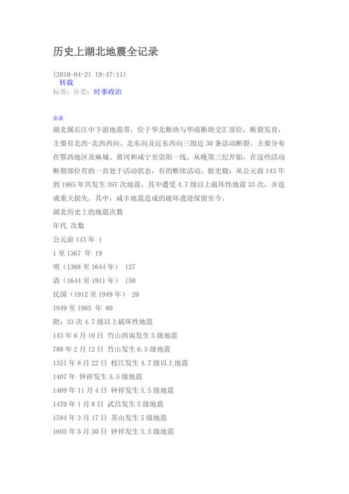 湖北历史地震/湖北地震2021