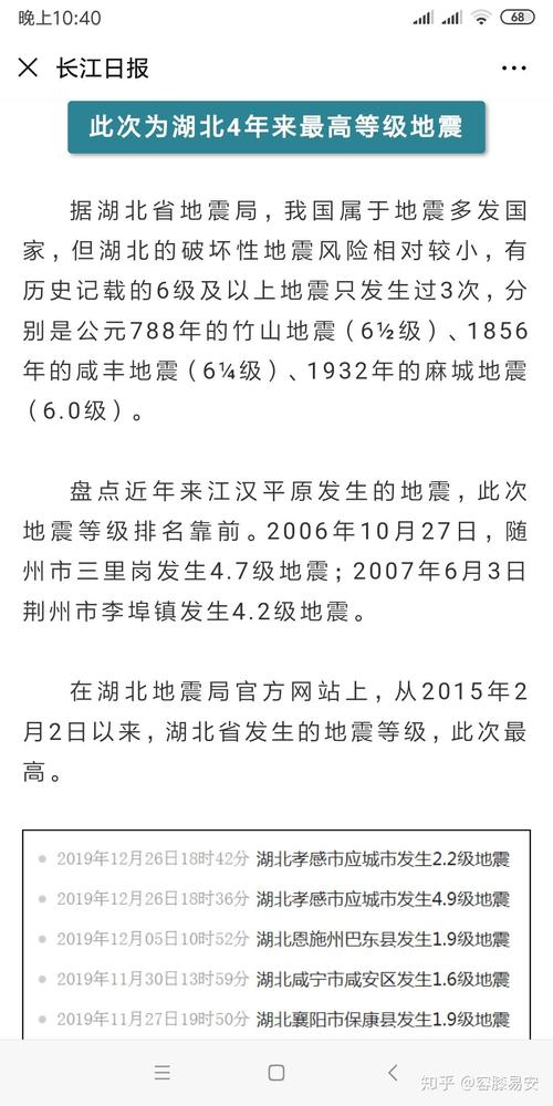 湖北历史地震/湖北地震2021-第8张图片 湖北历史地震/湖北地震2021-第8张图片