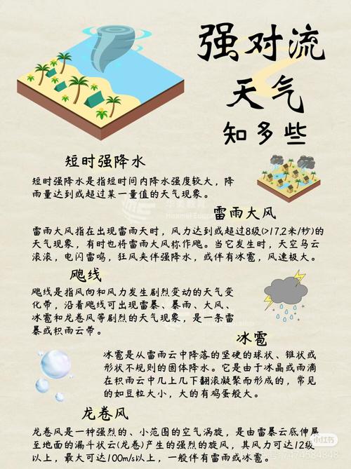 地震与天气，地震与天气的关系