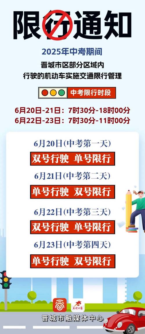 【今天限号时间/今天限号时间是多少】-第5张图片 【今天限号时间/今天限号时间是多少】-第5张图片