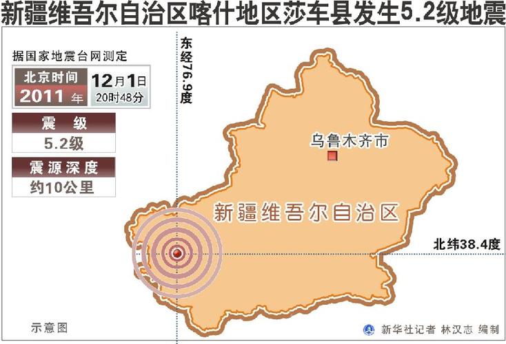 【新疆地震受灾情况/新疆地震受灾情况怎么样】-第7张图片 【新疆地震受灾情况/新疆地震受灾情况怎么样】-第7张图片