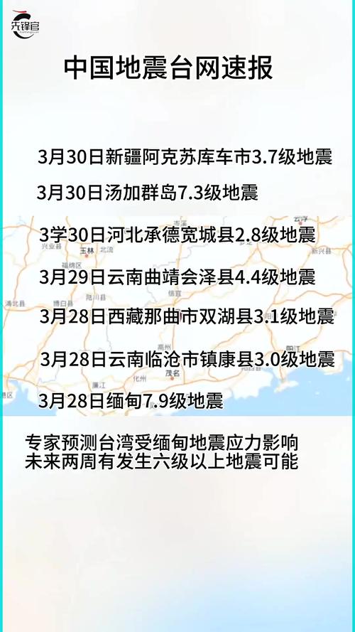 关于“中国地震查询”你不知道的事