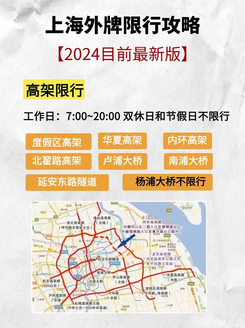 上海外地车限号，上海外地车限号政策