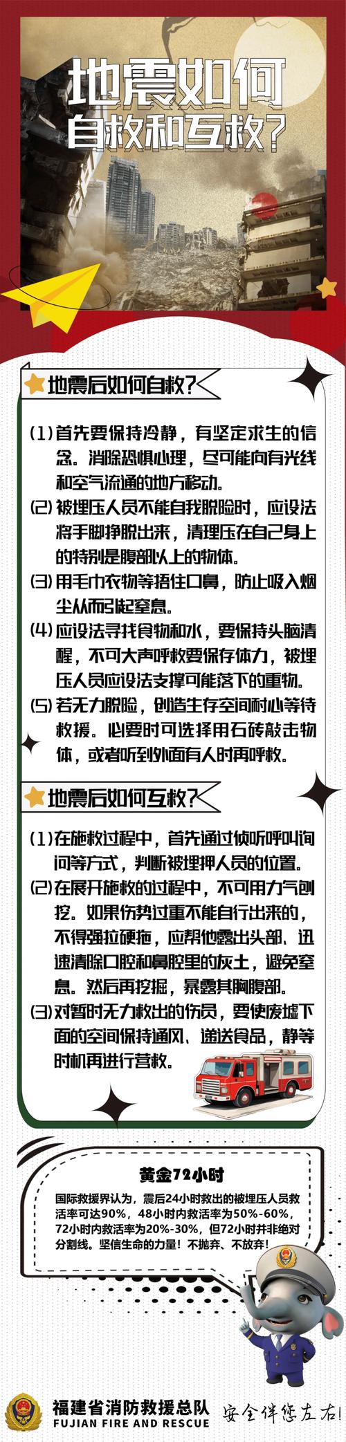关于“阿富汗大地震”你不知道的事-第4张图片 关于“阿富汗大地震”你不知道的事-第4张图片