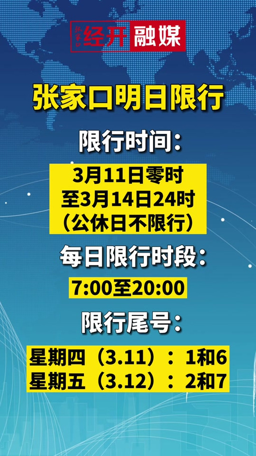 今天限行-今天限行尾号是几和几-第6张图片