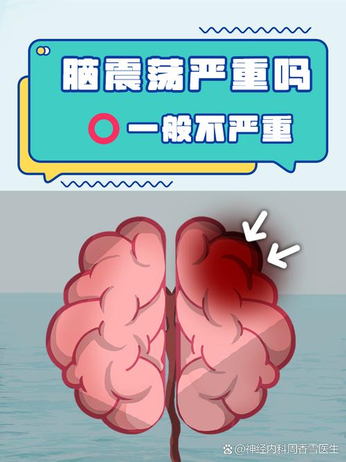 睡觉感觉地震/睡觉感觉地震什么原因-第3张图片 睡觉感觉地震/睡觉感觉地震什么原因-第3张图片