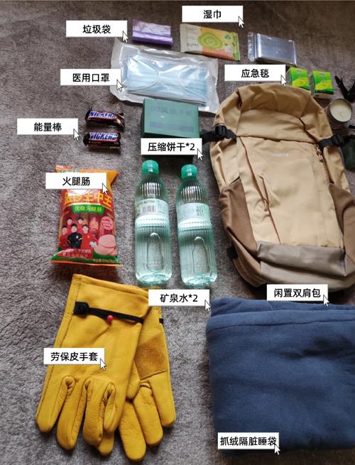 地震应急物资-地震应急物资有哪些-第6张图片