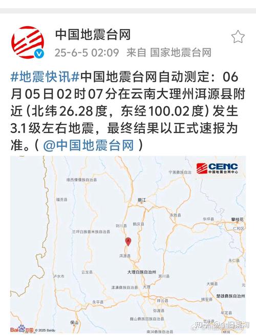 关于“四川云南地震”你不知道的事-第4张图片 关于“四川云南地震”你不知道的事-第4张图片