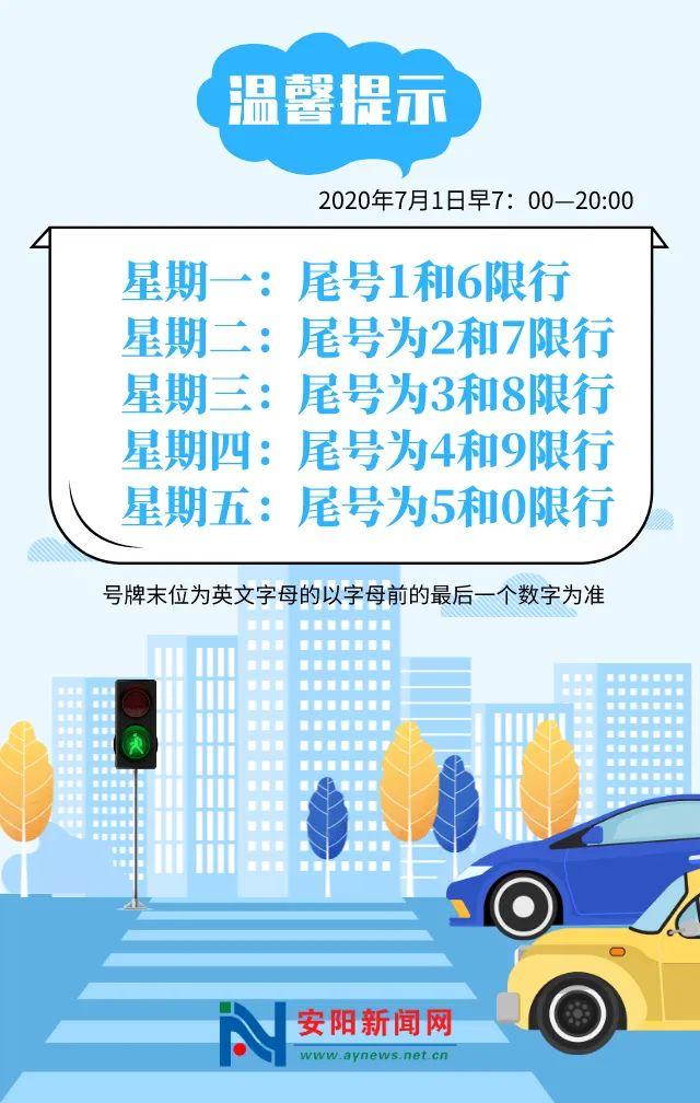 关于“周三限行”你不知道的事-第5张图片 关于“周三限行”你不知道的事-第5张图片