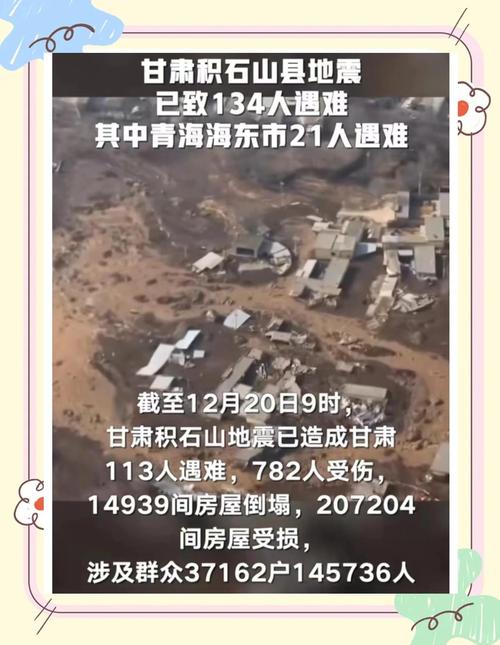 【昨晚甘肃地震了吗/今晚甘肃地震】-第7张图片 【昨晚甘肃地震了吗/今晚甘肃地震】-第7张图片