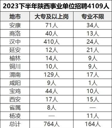 陕西省地震局/陕西省地震局局长-第2张图片 陕西省地震局/陕西省地震局局长-第2张图片