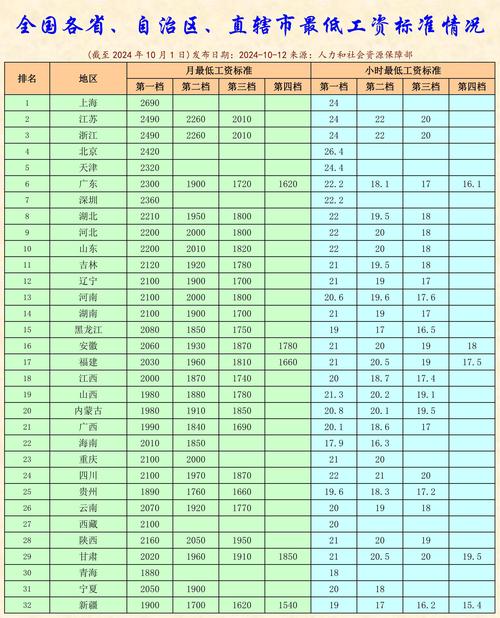 陕西省地震局/陕西省地震局局长-第7张图片 陕西省地震局/陕西省地震局局长-第7张图片