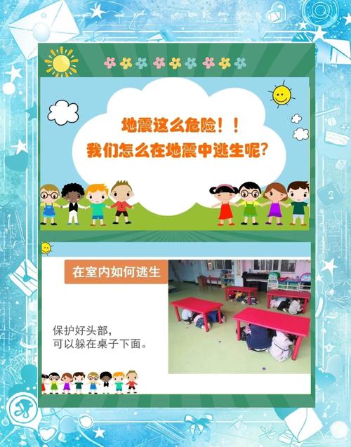 幼儿防地震安全教育,幼儿防地震安全教育教案-第6张图片 幼儿防地震安全教育,幼儿防地震安全教育教案-第6张图片
