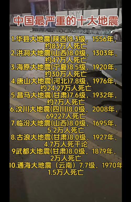 【张家口市地震/张家口市地震带吗】-第5张图片 【张家口市地震/张家口市地震带吗】-第5张图片
