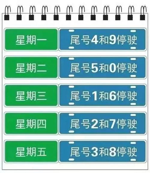 辛集市限号吗/辛集是否限号