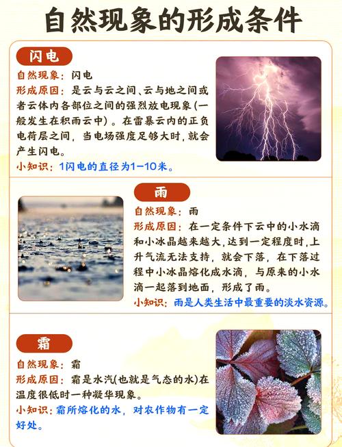 雷电与地震,雷电对地球的作用-第5张图片 雷电与地震,雷电对地球的作用-第5张图片