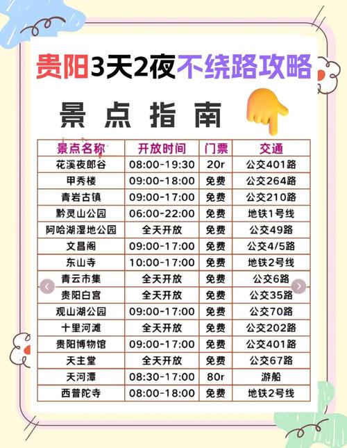 关于“贵阳今日限号”你不知道的事-第5张图片 关于“贵阳今日限号”你不知道的事-第5张图片