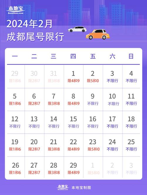 成都尾号限行/成都尾号限行规则-第4张图片 成都尾号限行/成都尾号限行规则-第4张图片