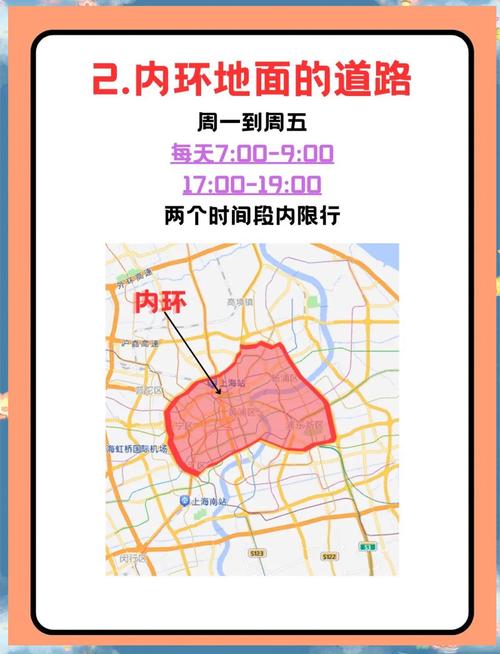 【上海限行区域/外地车上海限行区域】-第5张图片 【上海限行区域/外地车上海限行区域】-第5张图片