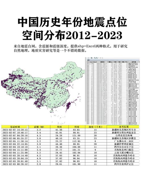 祁连山地震带/祁连山地震带的城市-第9张图片 祁连山地震带/祁连山地震带的城市-第9张图片