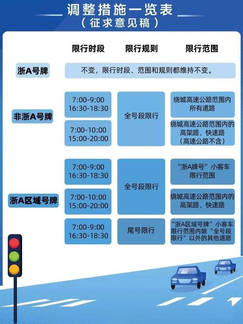 车辆限号怎么查询-车辆限号怎么查询系统信息呢-第7张图片 车辆限号怎么查询-车辆限号怎么查询系统信息呢-第7张图片