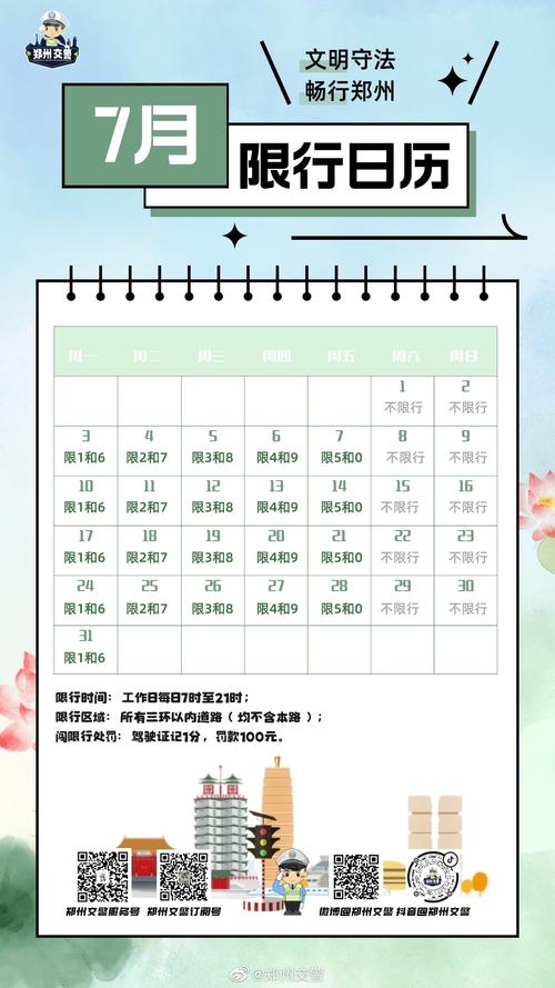 【郑州今日限行/郑州今日限行吗】-第7张图片 【郑州今日限行/郑州今日限行吗】-第7张图片