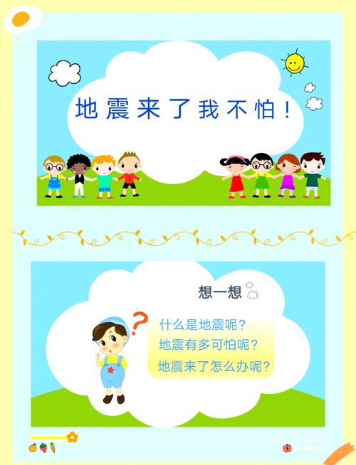 幼儿园发生地震怎么办/幼儿园发生地震怎么办教案-第6张图片 幼儿园发生地震怎么办/幼儿园发生地震怎么办教案-第6张图片