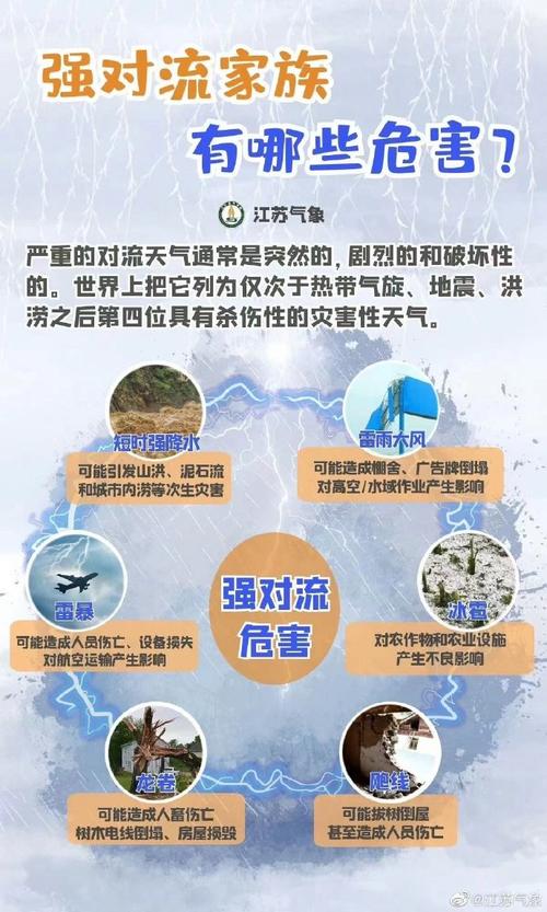 关于“新疆奎屯地震”你不知道的事-第2张图片