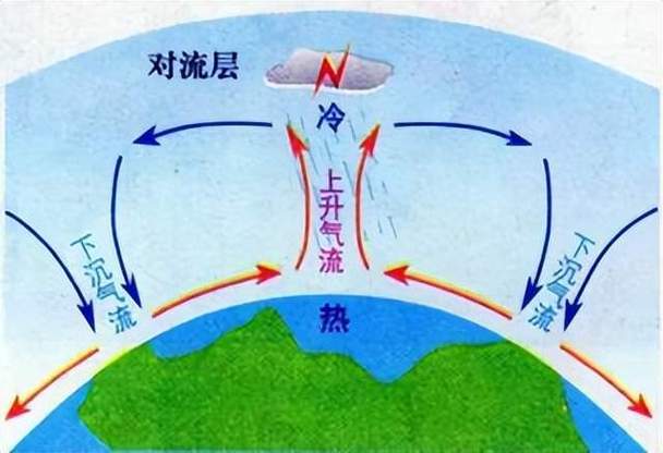 关于“新疆奎屯地震”你不知道的事-第7张图片