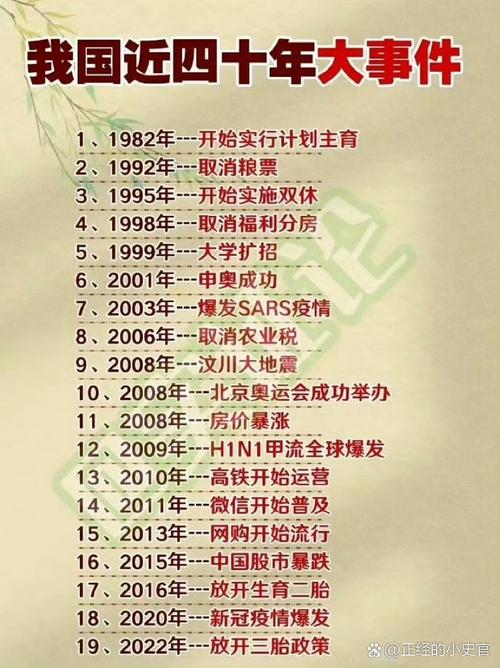 五月四川地震，五月四川地震了吗