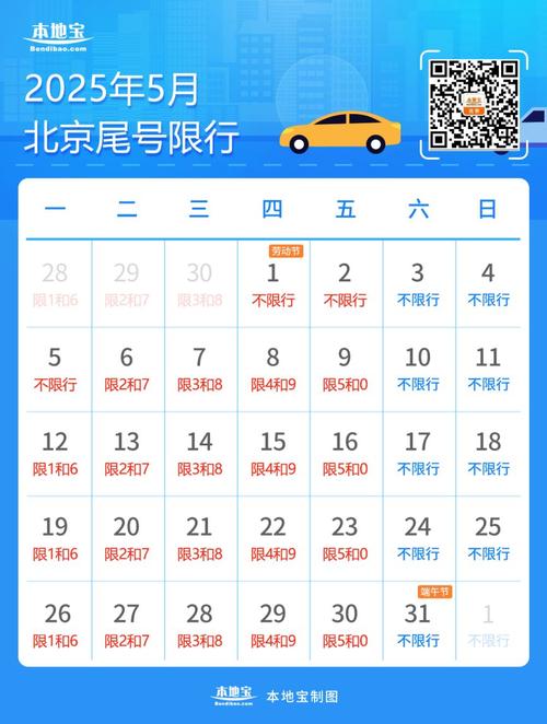 北京限行尾号2023年5月份-21年北京机动车尾号限行-第7张图片 北京限行尾号2023年5月份-21年北京机动车尾号限行-第7张图片