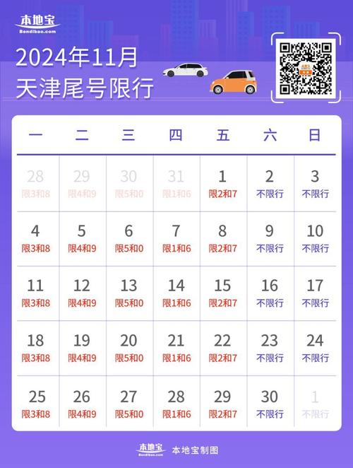 关于“国庆期间限号”你不知道的事-第4张图片 关于“国庆期间限号”你不知道的事-第4张图片