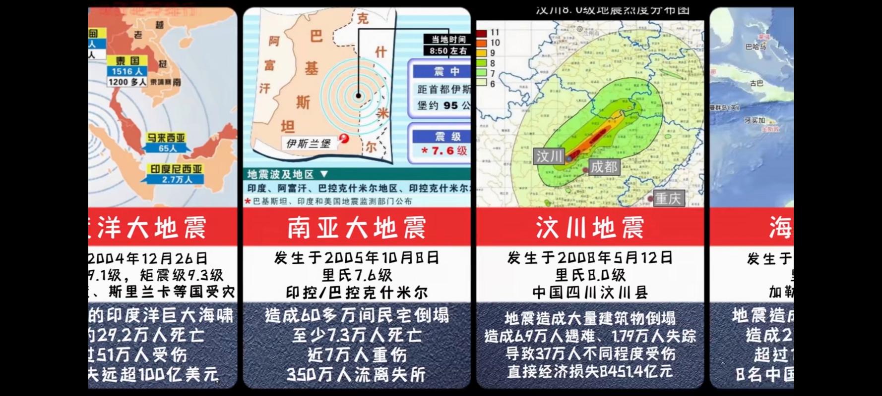 21世纪大地震/21世纪大地震有哪些-第6张图片 21世纪大地震/21世纪大地震有哪些-第6张图片