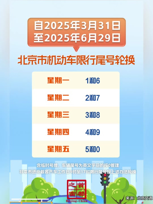 【清明节限行/清明节限行通知最新】