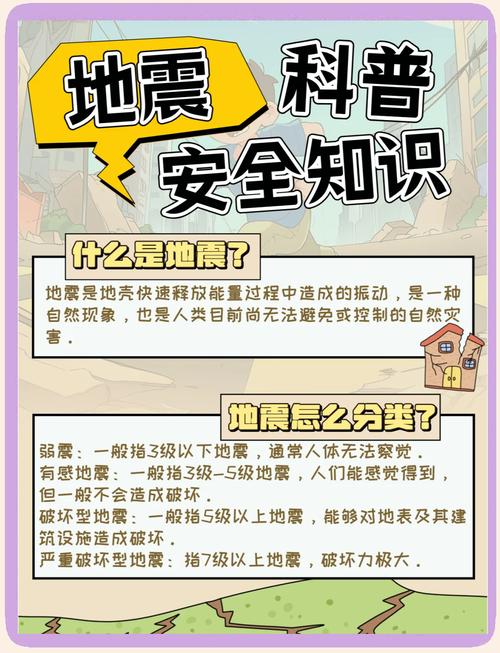 地震的小知识-地震的小知识手抄报图片-第4张图片 地震的小知识-地震的小知识手抄报图片-第4张图片