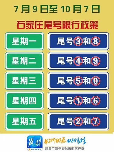 【石家庄四月限号查询/石家庄4月份限行】-第5张图片 【石家庄四月限号查询/石家庄4月份限行】-第5张图片