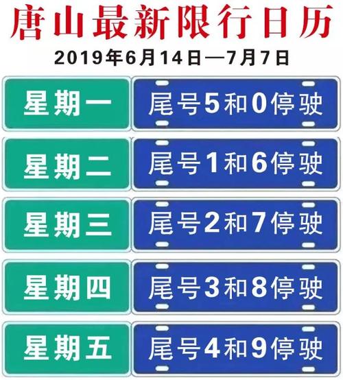唐山限号2017年7月，唐山限号2020年-第5张图片