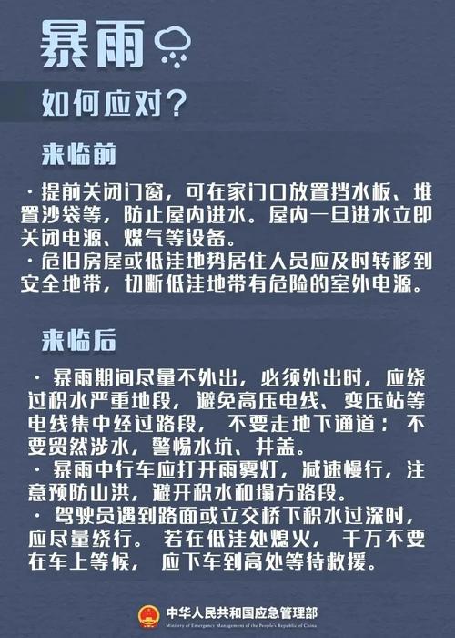 中国地震烈度-中国地震烈度表-第1张图片