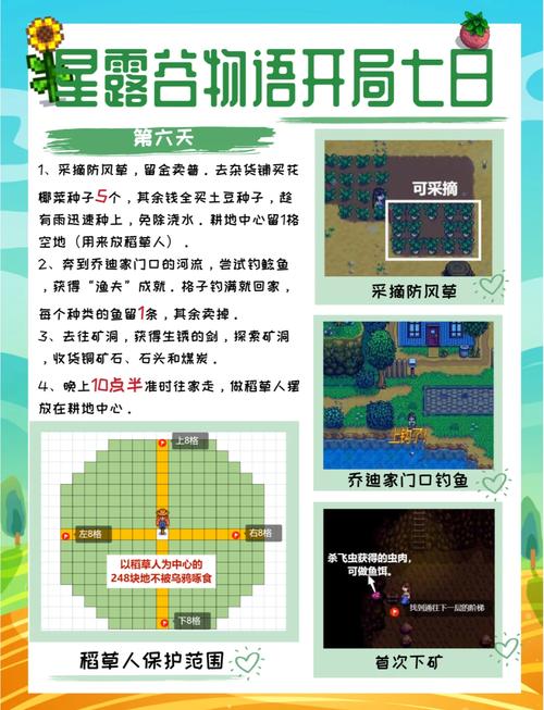 关于“星露谷物语地震”你不知道的事-第5张图片 关于“星露谷物语地震”你不知道的事-第5张图片