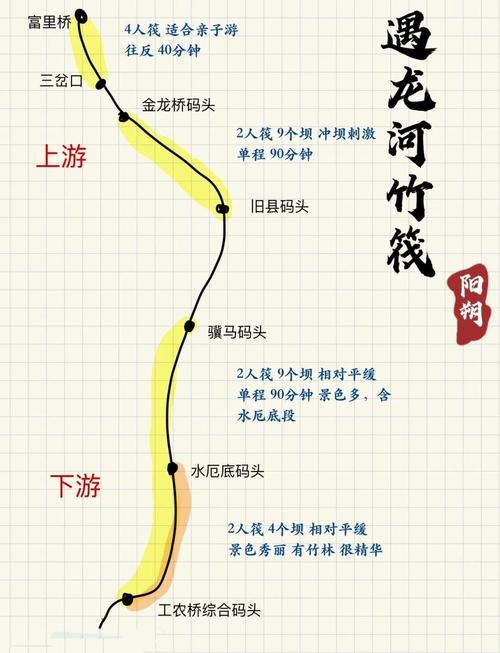阳朔限行-阳朔限行最新通知-第7张图片 阳朔限行-阳朔限行最新通知-第7张图片