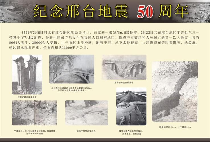 邢台隆尧地震/邢台隆尧地震历史-第2张图片 邢台隆尧地震/邢台隆尧地震历史-第2张图片