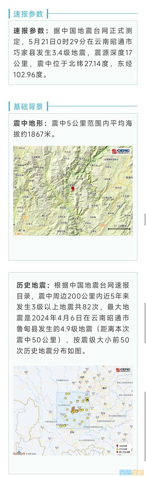 关于“巧家县地震”你不知道的事-第4张图片