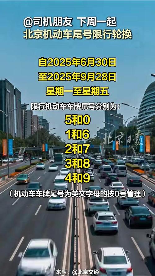 车牌尾号是字母怎么限行/外地车牌尾号是字母怎么限行-第2张图片 车牌尾号是字母怎么限行/外地车牌尾号是字母怎么限行-第2张图片