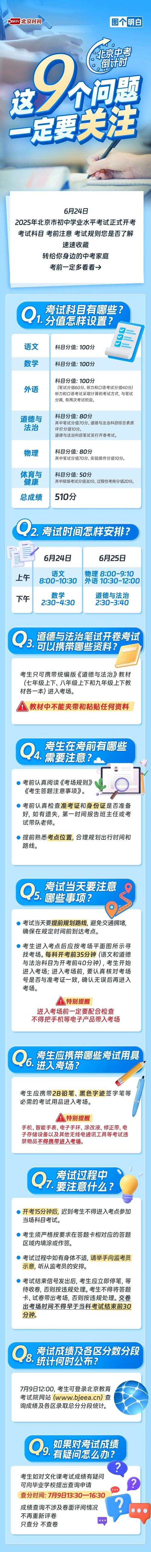 高考期间北京限行/北京高考期间限行如何处理?-第3张图片 高考期间北京限行/北京高考期间限行如何处理?-第3张图片