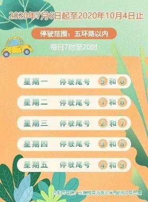高考期间北京限行/北京高考期间限行如何处理?-第8张图片 高考期间北京限行/北京高考期间限行如何处理?-第8张图片
