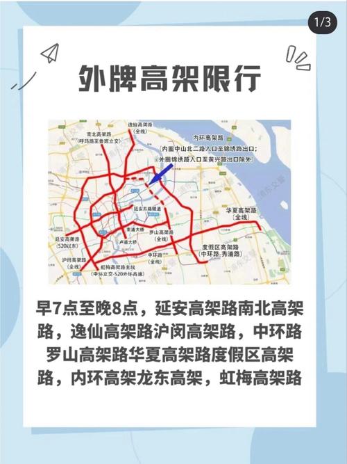 【小汽车限行/小汽车限行尾号】-第1张图片 【小汽车限行/小汽车限行尾号】-第1张图片