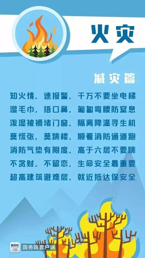地震防灾减灾,地震防灾减灾科普知识-第3张图片 地震防灾减灾,地震防灾减灾科普知识-第3张图片