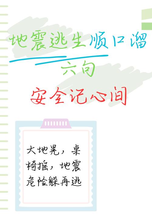 地震防灾减灾,地震防灾减灾科普知识-第7张图片 地震防灾减灾,地震防灾减灾科普知识-第7张图片