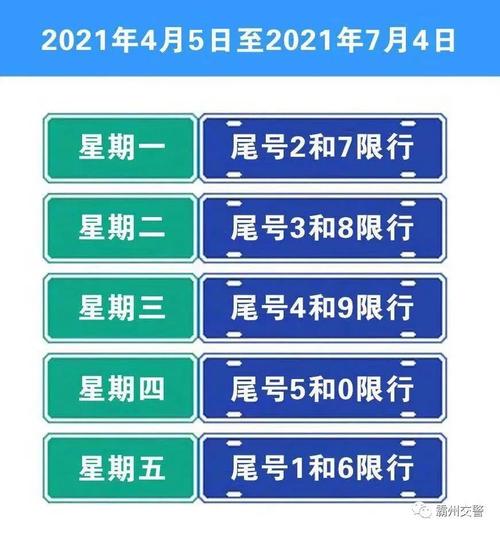 霸州限号时间段-霸州限号2021-第4张图片