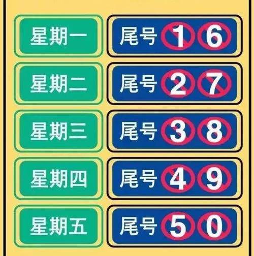 11月1日限号/十一月一日限号多少-第5张图片 11月1日限号/十一月一日限号多少-第5张图片